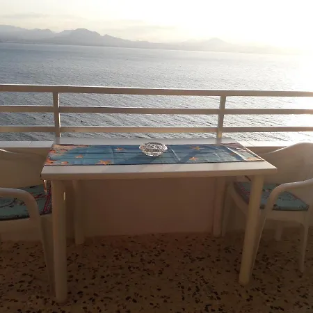 Panoramic View Atlas *